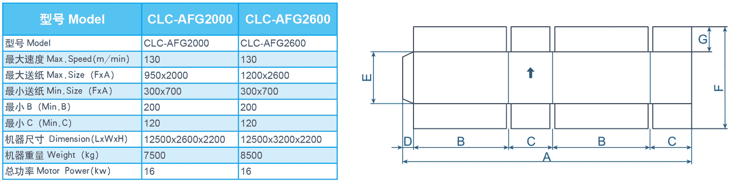 asasasa_specs_2